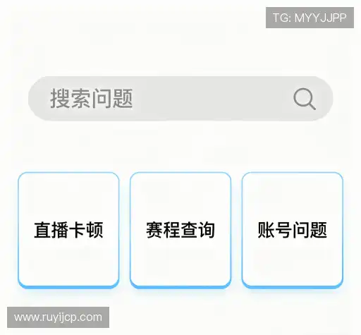 操作指导